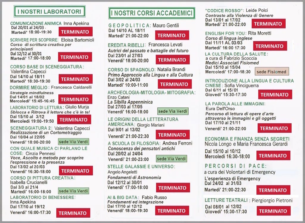 Galleria Unitre Macerata 2025-26